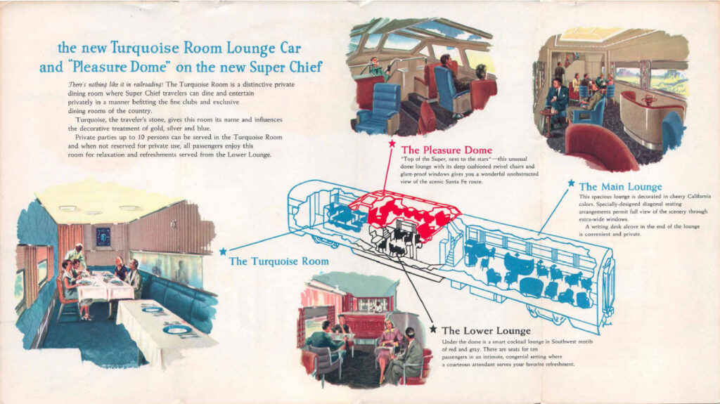 Super Chief dining car diagram.
