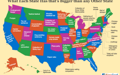 These US States Have the Biggest…