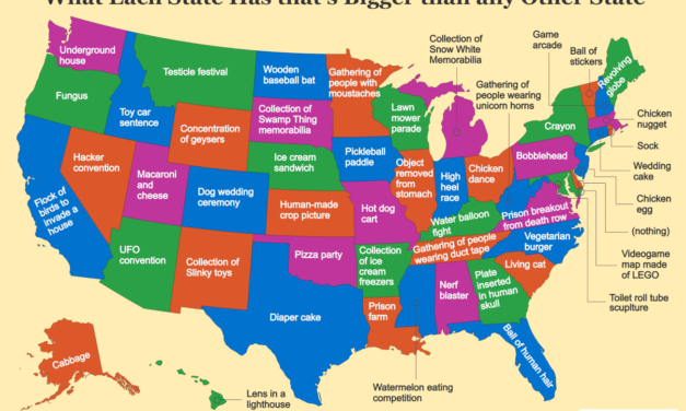 These US States Have the Biggest…